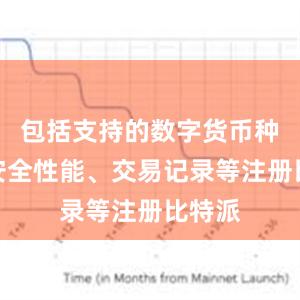 包括支持的数字货币种类、安全性能、交易记录等注册比特派