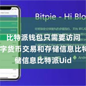 比特派钱包只需要访问您的数字货币交易和存储信息比特派Uid