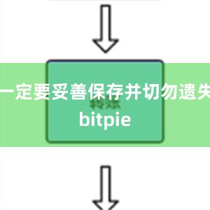 一定要妥善保存并切勿遗失bitpie