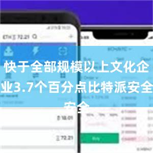 快于全部规模以上文化企业3.7个百分点比特派安全